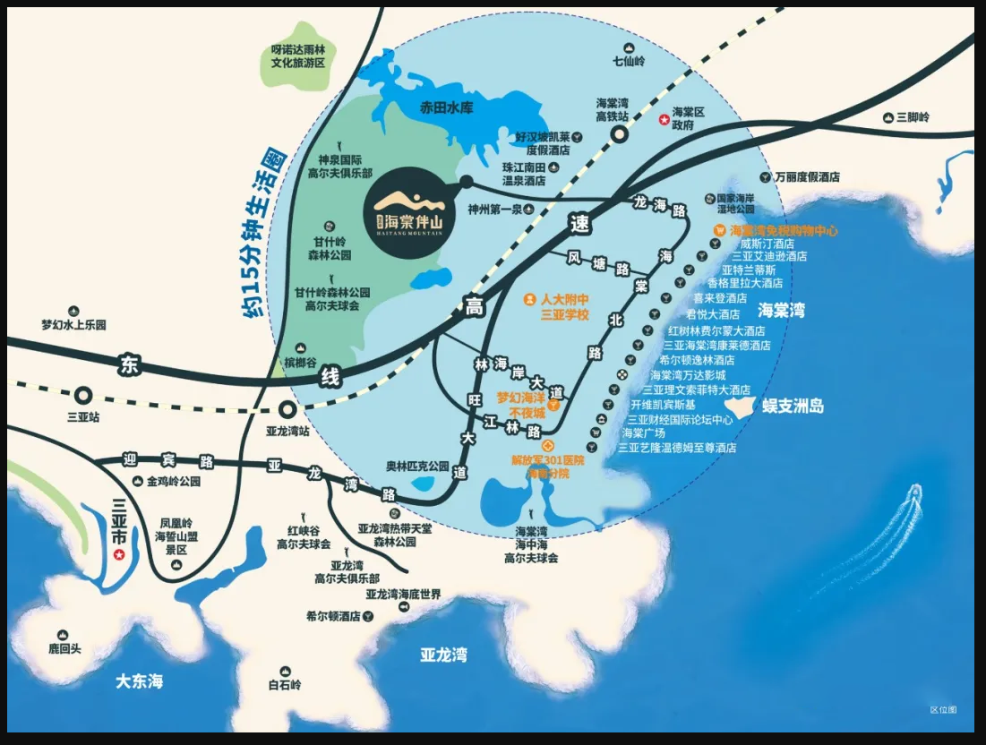 交通图