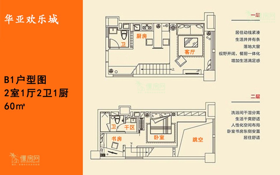 B1户型图 2室1厅2卫1厨 