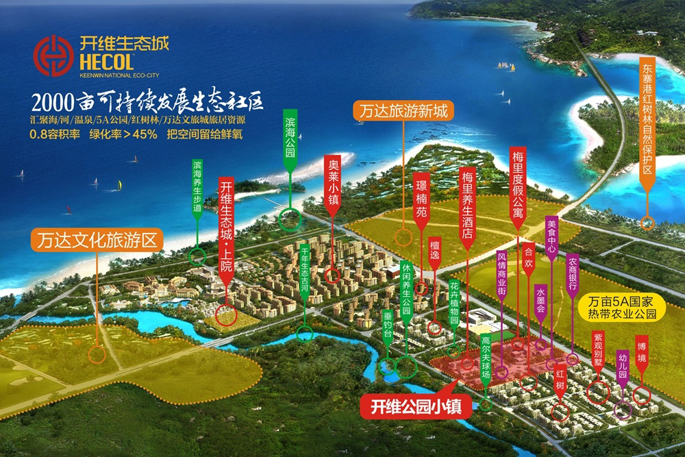 开维生态城效果图12