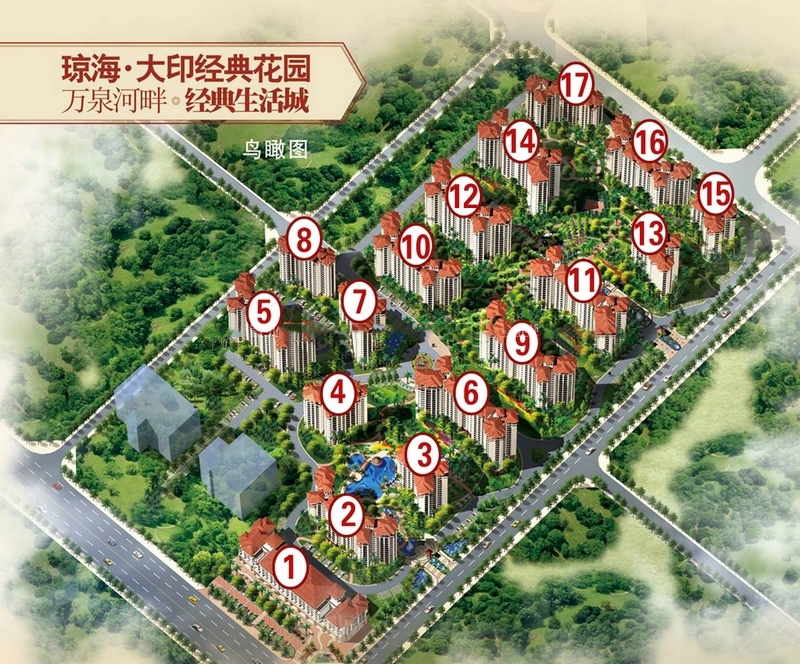 鸟瞰图