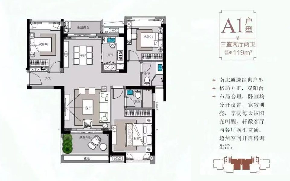 A1户型 3房2厅2卫