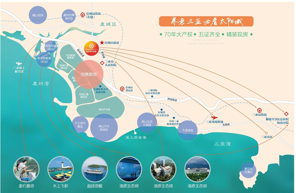 区位图