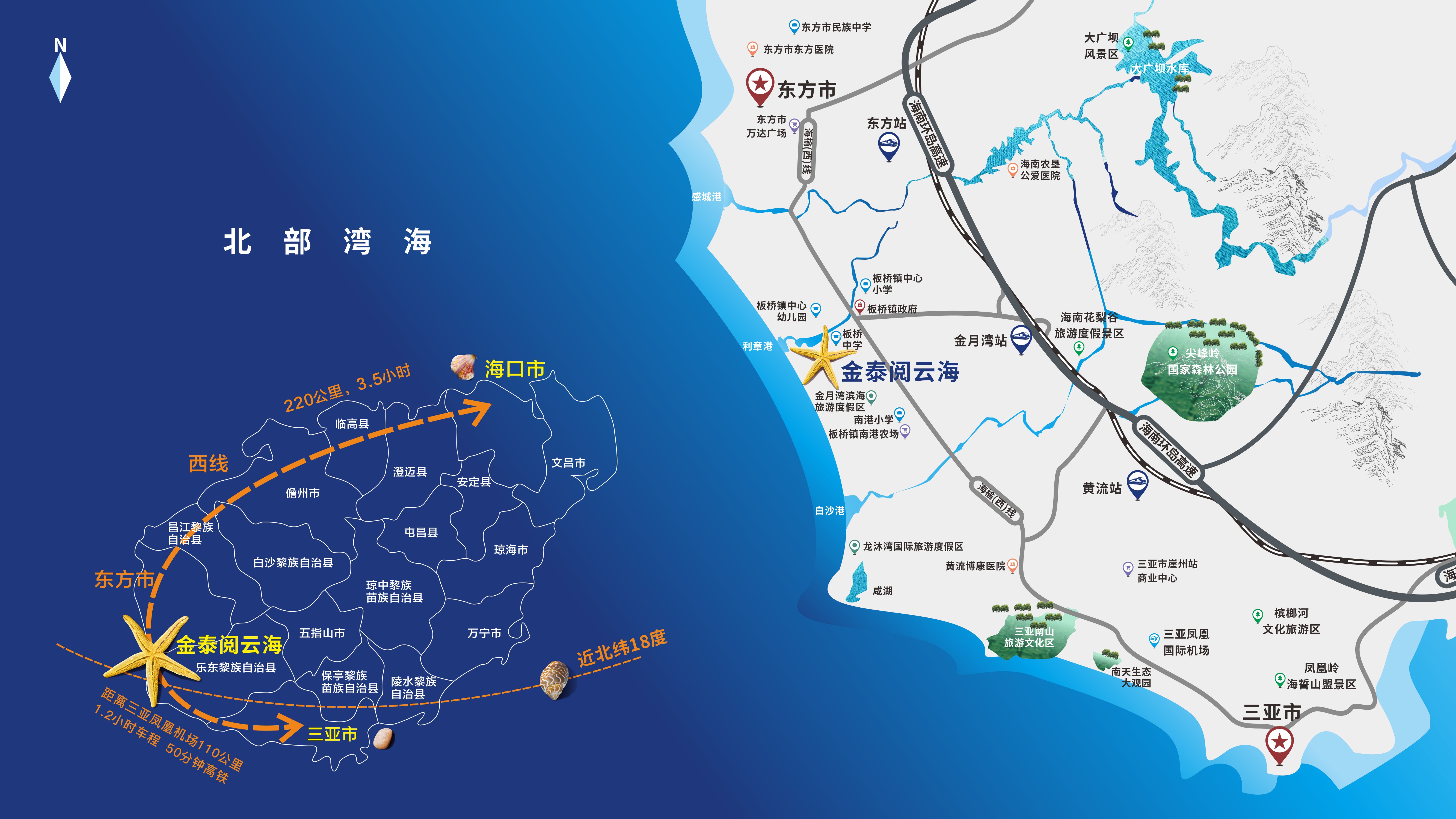 交通图